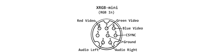 Framemeister pinout