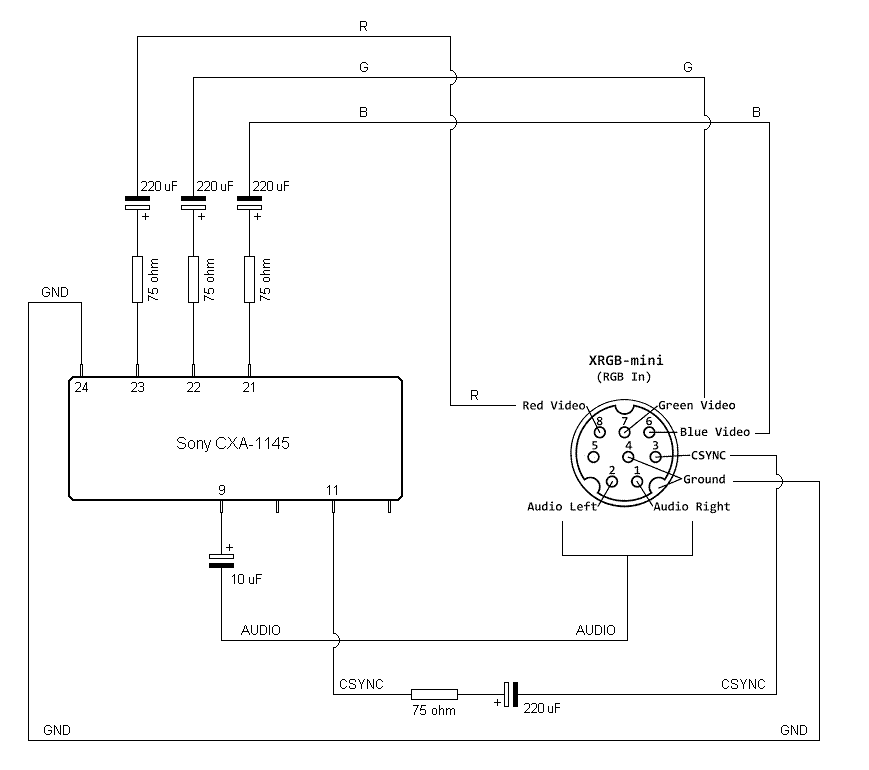 SMS to 8 Mini DIN