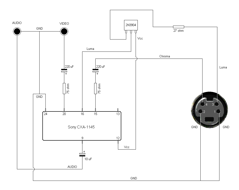 S-Video mod schematics